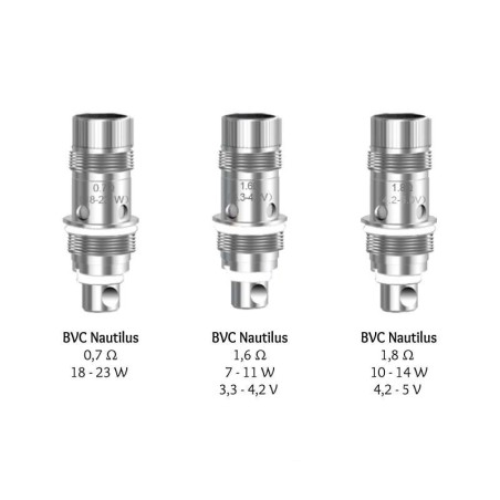 Aspire - Nautilus (2S / BVC) - résistances (x5)